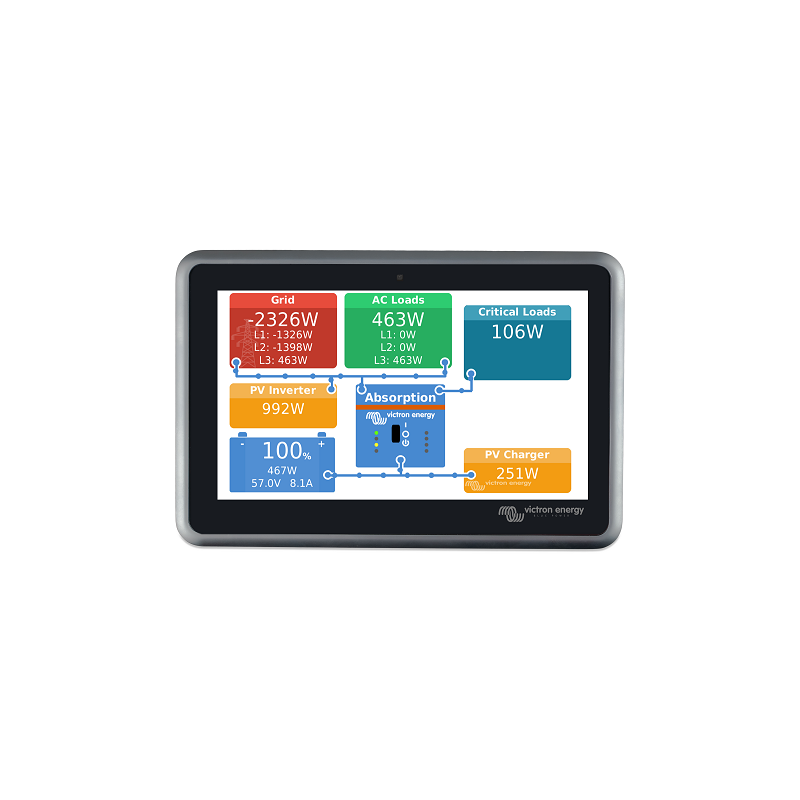 Contrôleur système Victron Cerbo GX