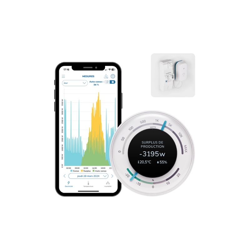 Afficheur ECOJOKO avec capteur pour disjoncteur