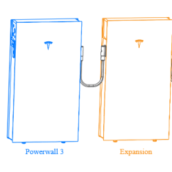 Tesla câble de connexion pour l'extension DC du Powerwall